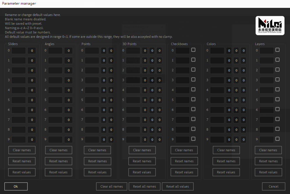 Parameter manager